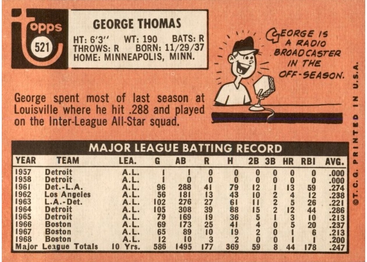 1969 Topps #521 George Thomas card back