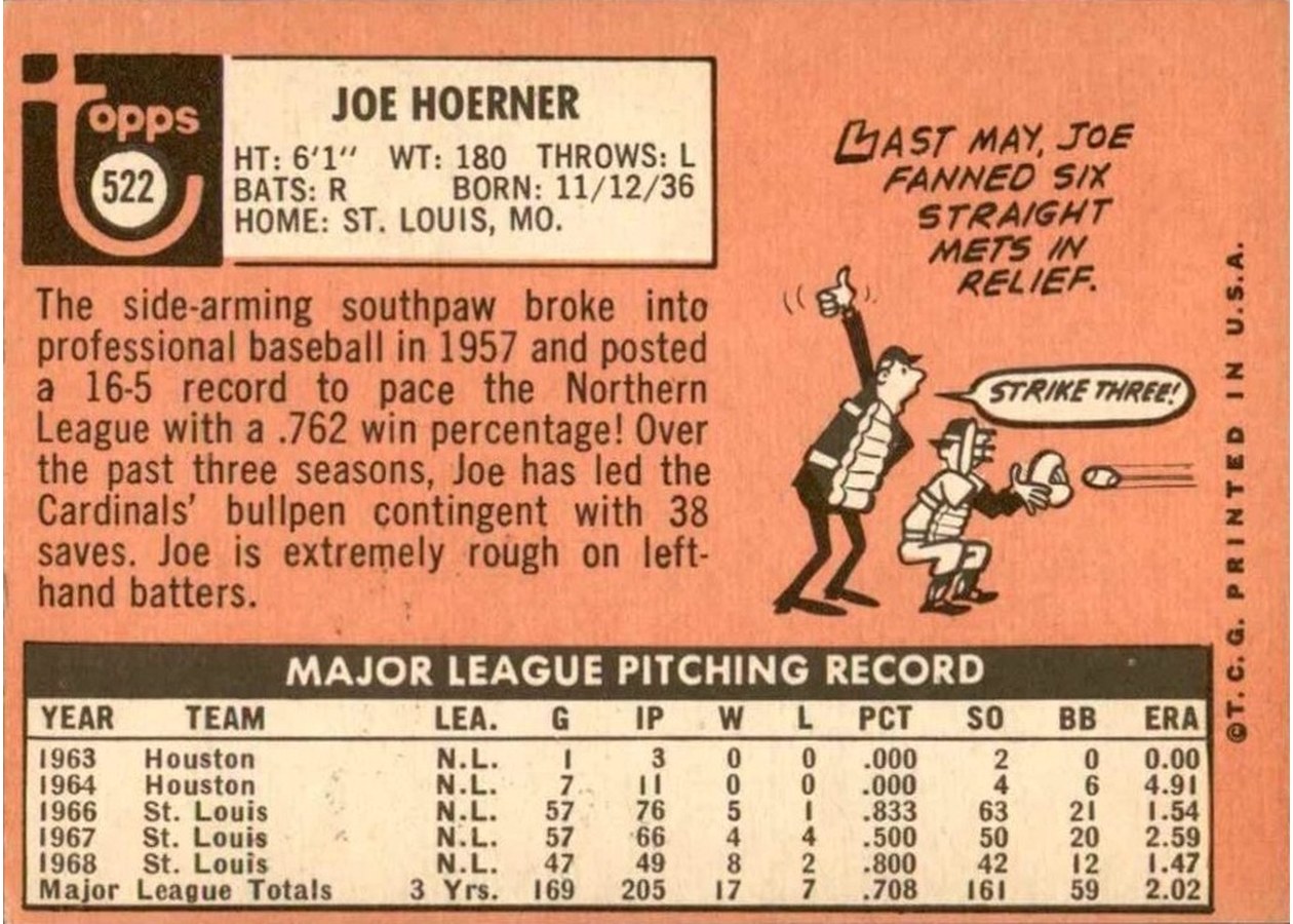 1969 Topps #522 Joe Hoerner card back