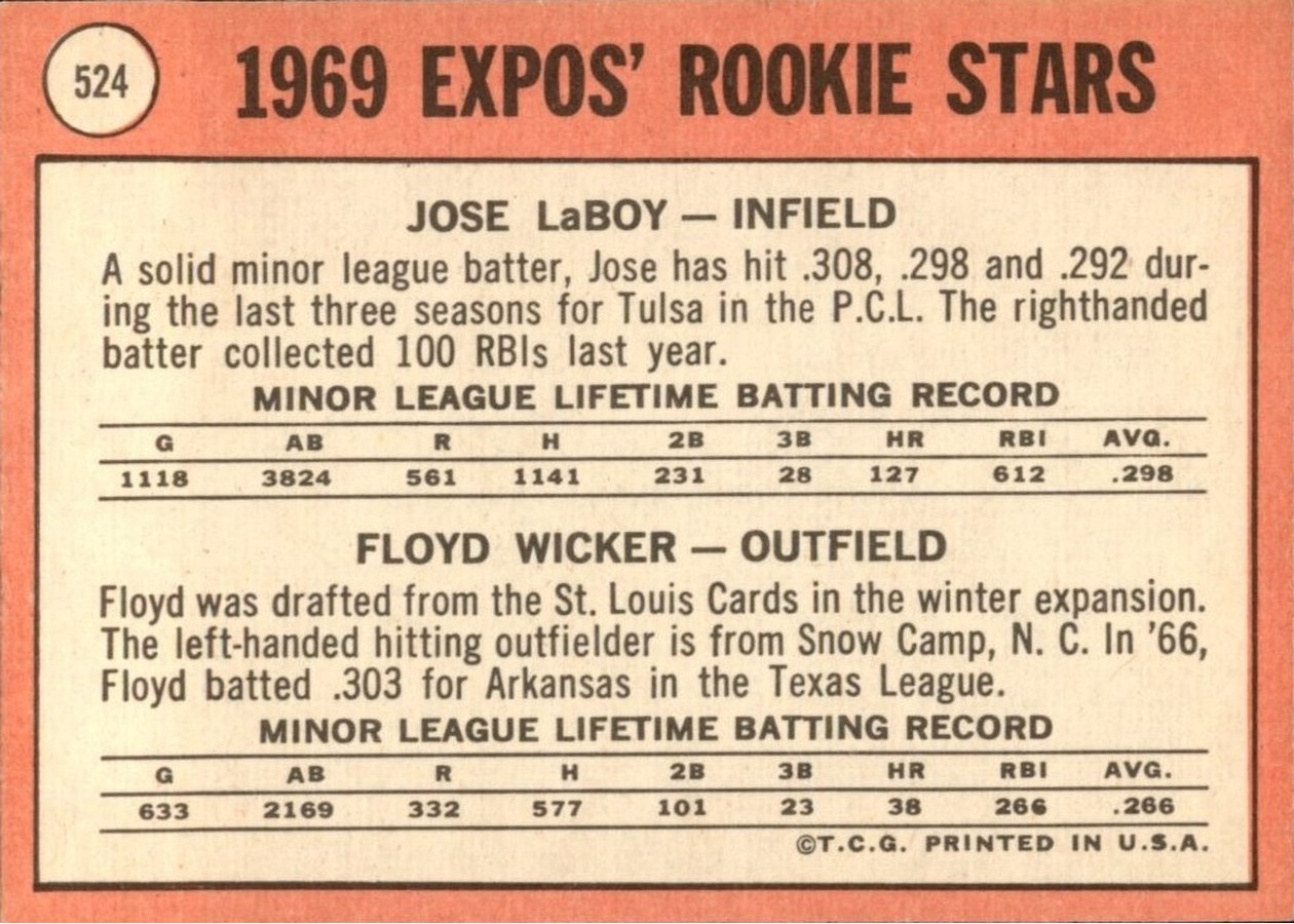 1969 Topps #524 Expos 1969 Rookie Stars card back