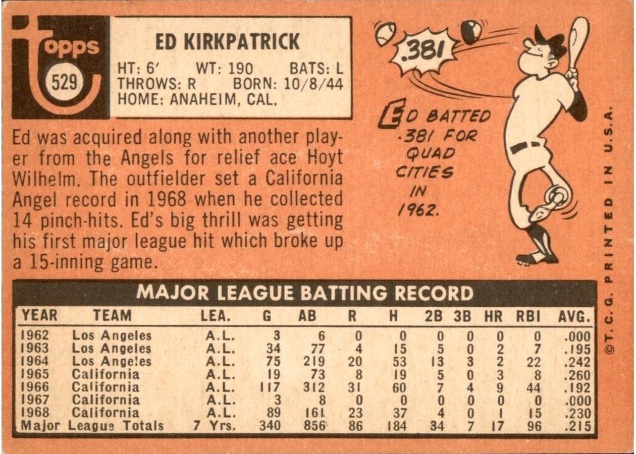 1969 Topps #529 Ed Kirkpatrick card back