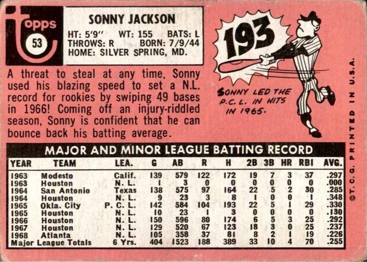 1969 Topps #53 Sonny Jackson card back