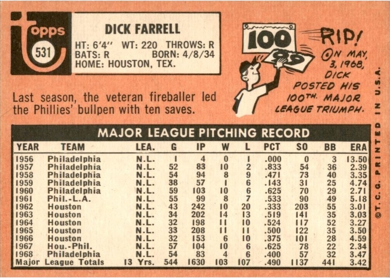 1969 Topps #531 Dick Farrell card back