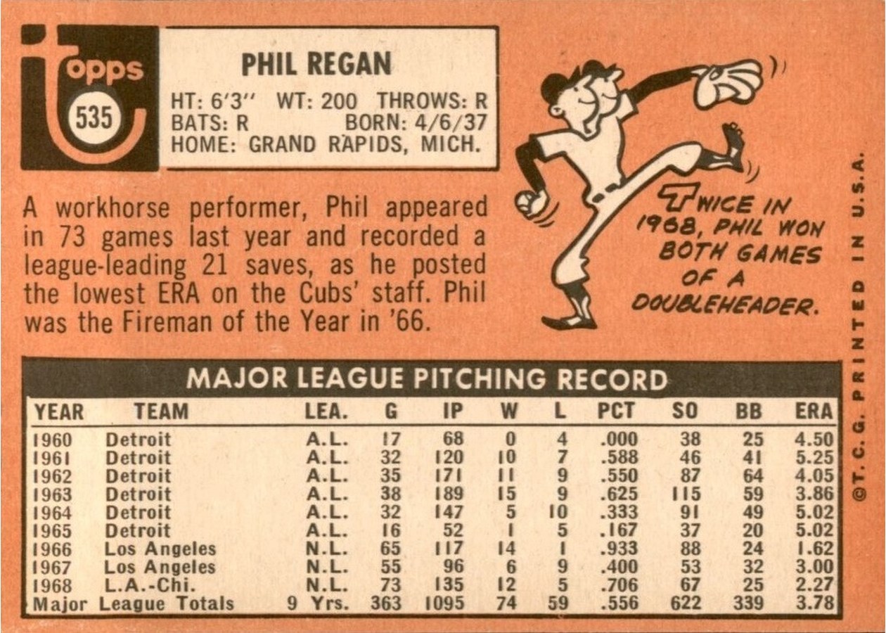 1969 Topps #535 Phil Regan card back