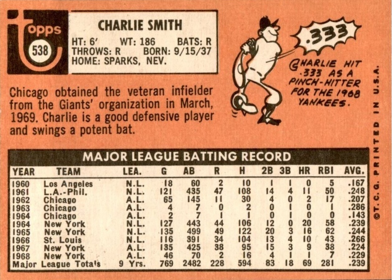 1969 Topps #538 Charlie Smith card back