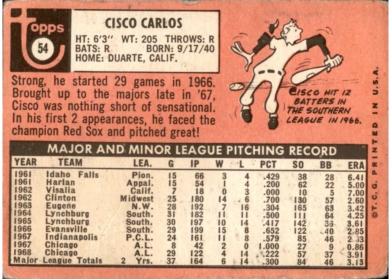 1969 Topps #54 Cisco Carlos card back
