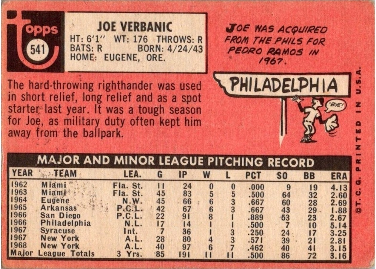 1969 Topps #541 Joe Verbanic card back