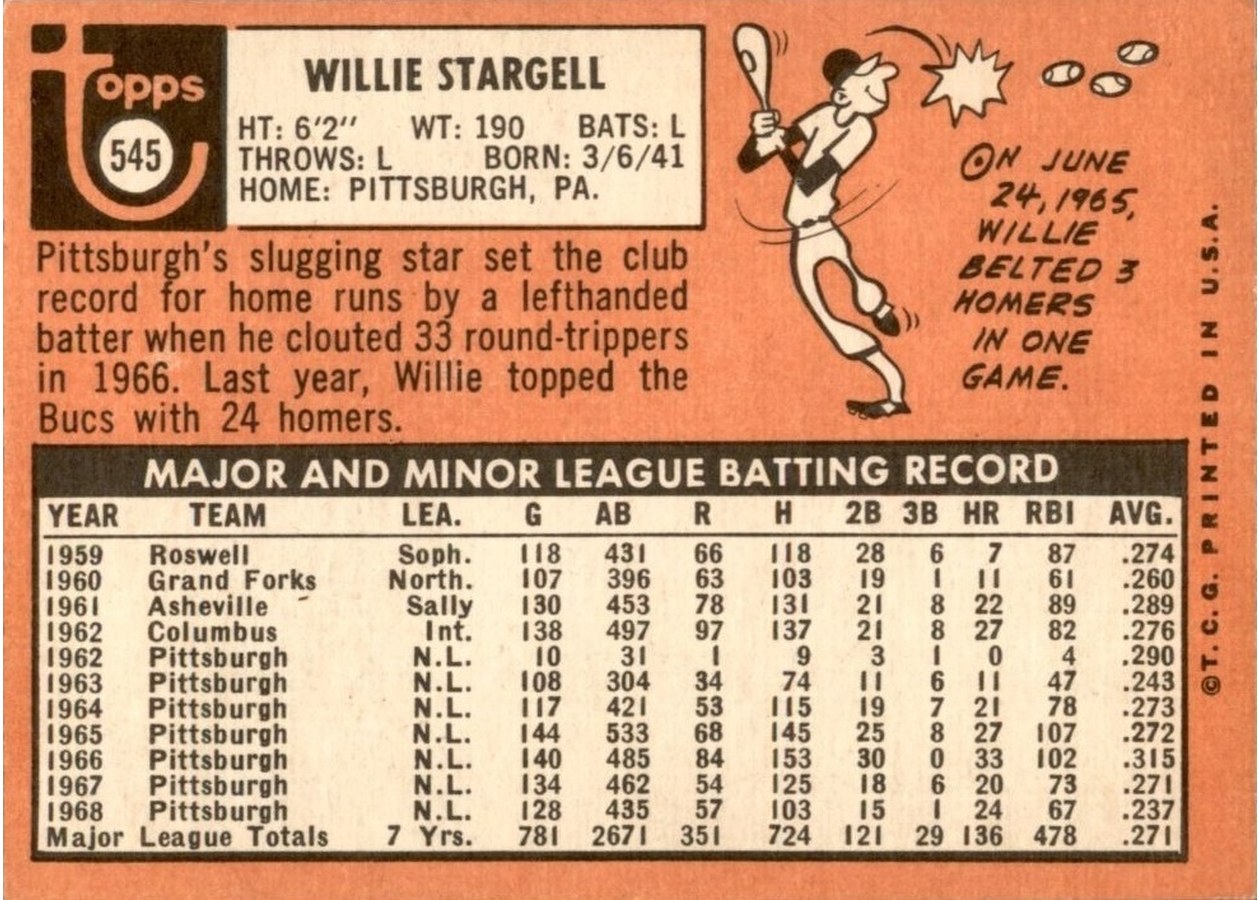 1969 Topps #545 Willie Stargell card back