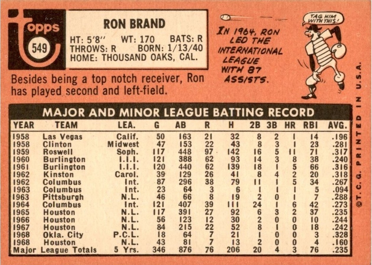 1969 Topps #549 Ron Brand card back