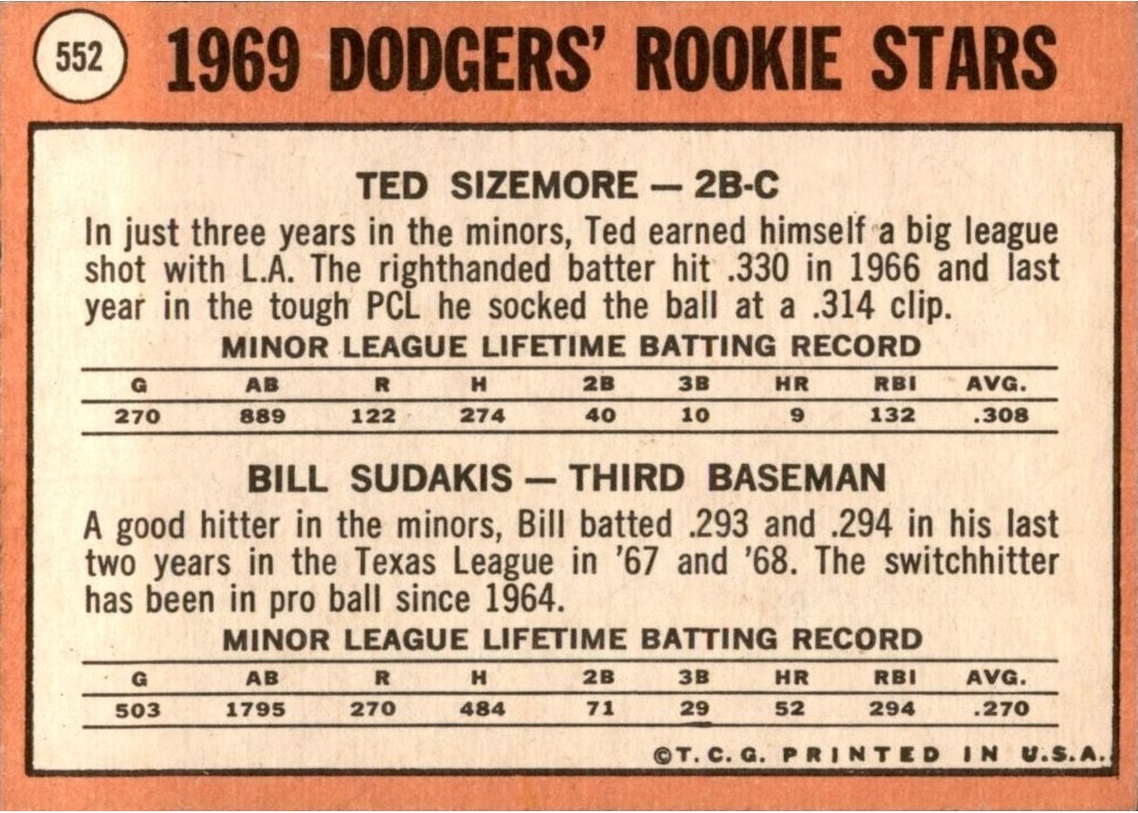 1969 Topps #552 Dodgers 1969 Rookie Stars card back