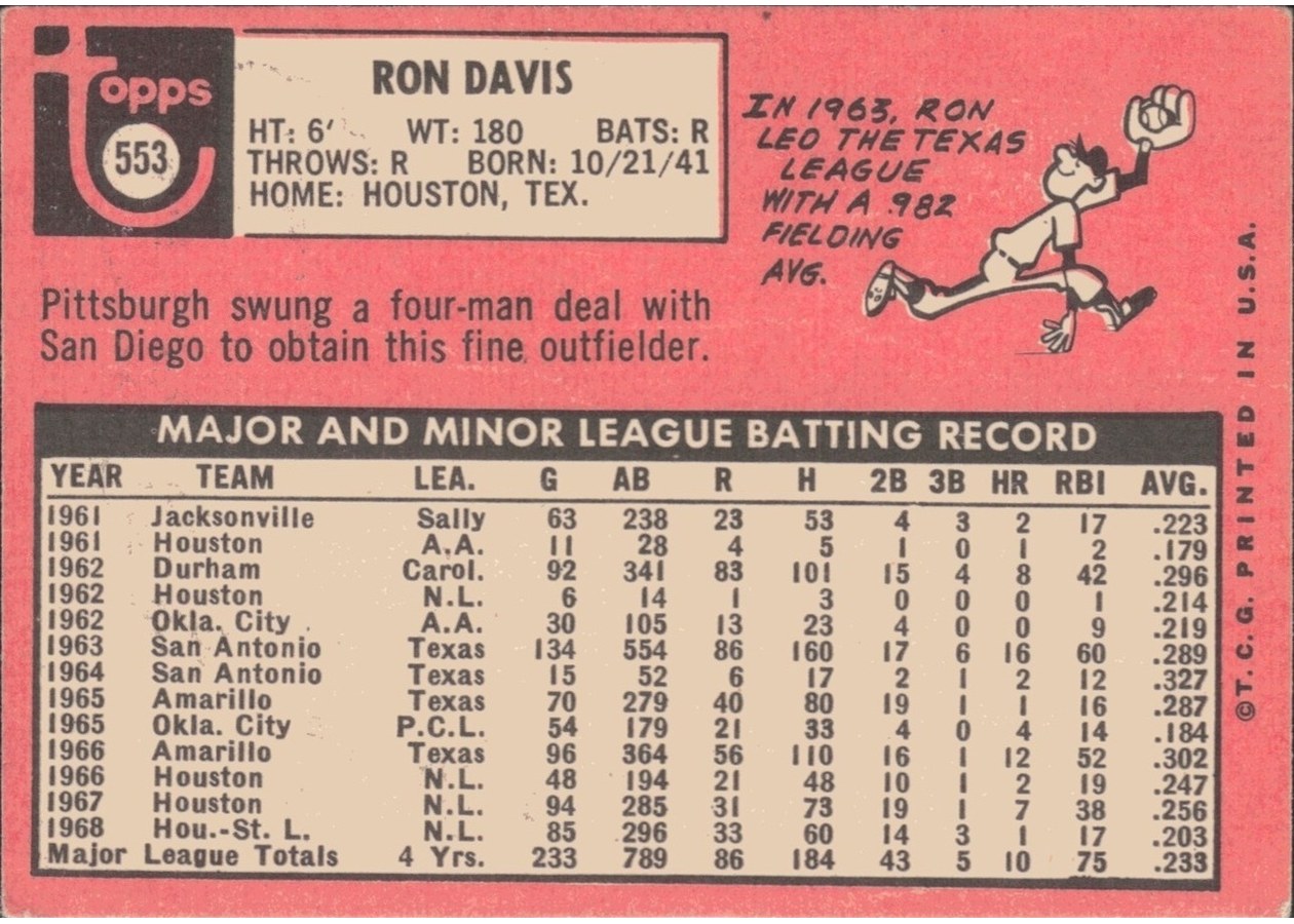 1969 Topps #553 Ron Davis card back