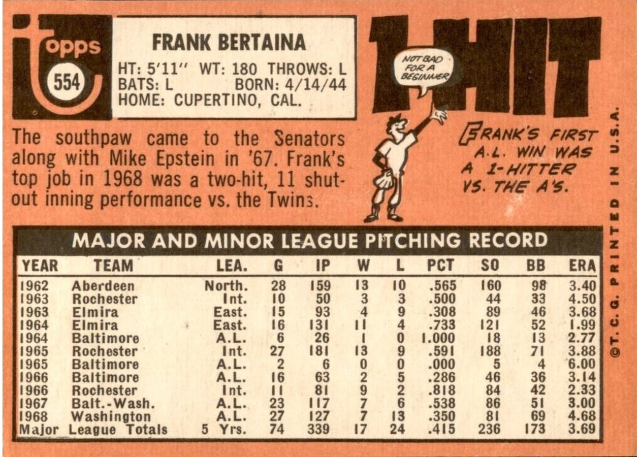 1969 Topps #554 Frank Bertaina card back