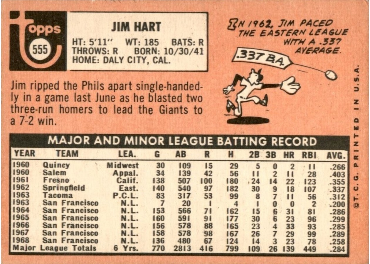 1969 Topps #555 Jim Hart card back