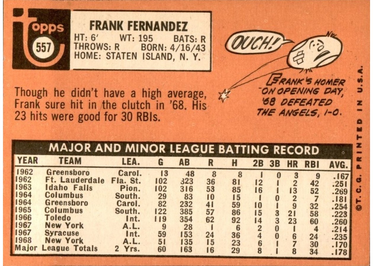 1969 Topps #557 Frank Fernandez card back