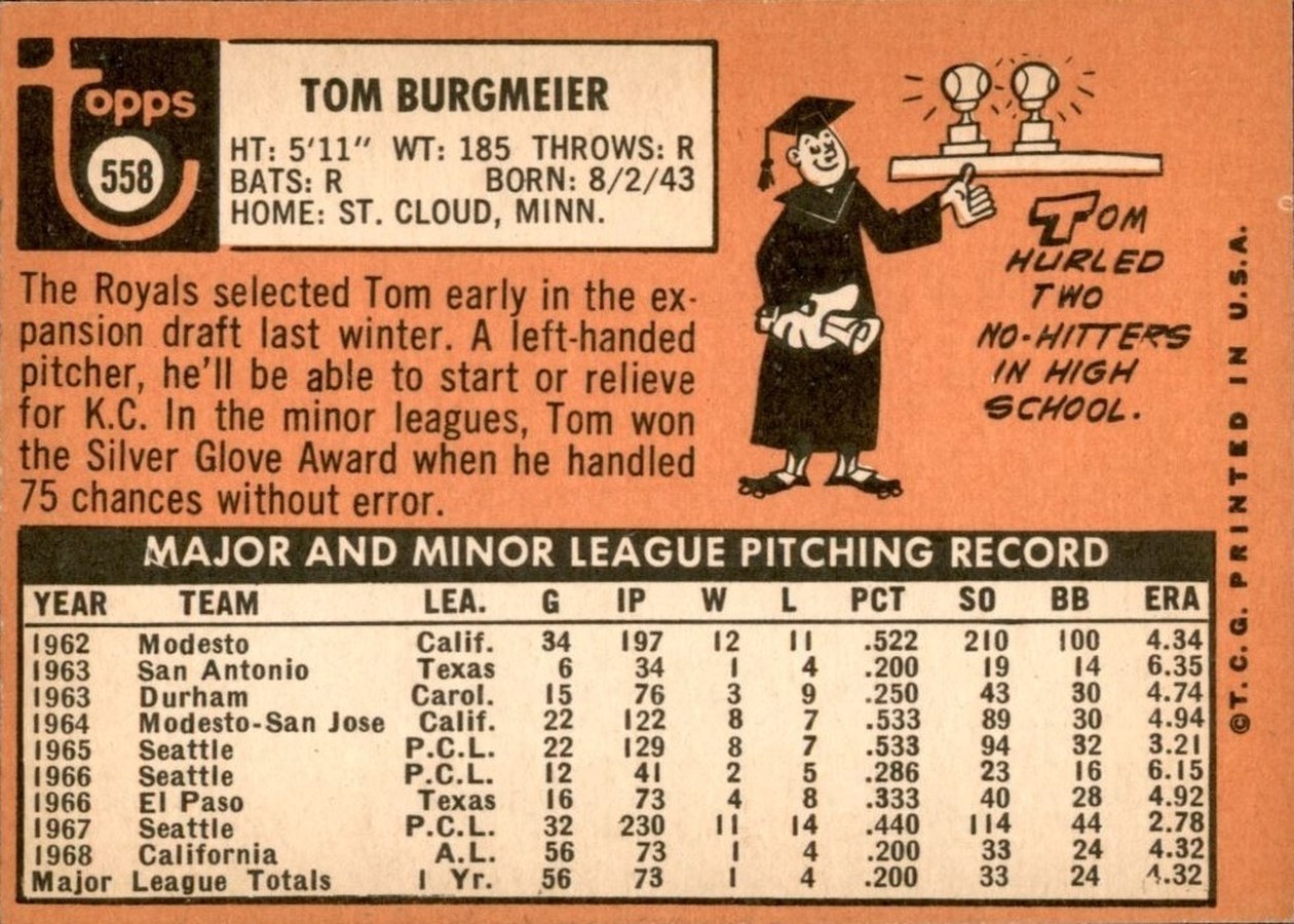 1969 Topps #558 Tom Burgmeier card back