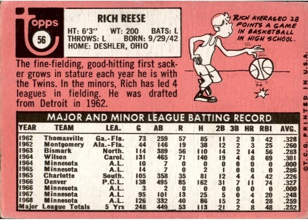 1969 Topps #56 Rich Reese card back