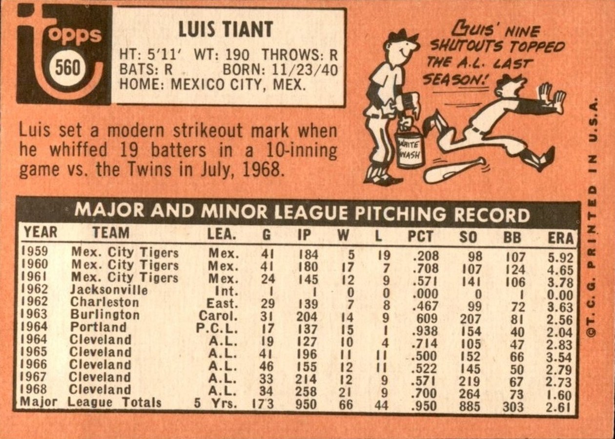 1969 Topps #560 Luis Tiant card back