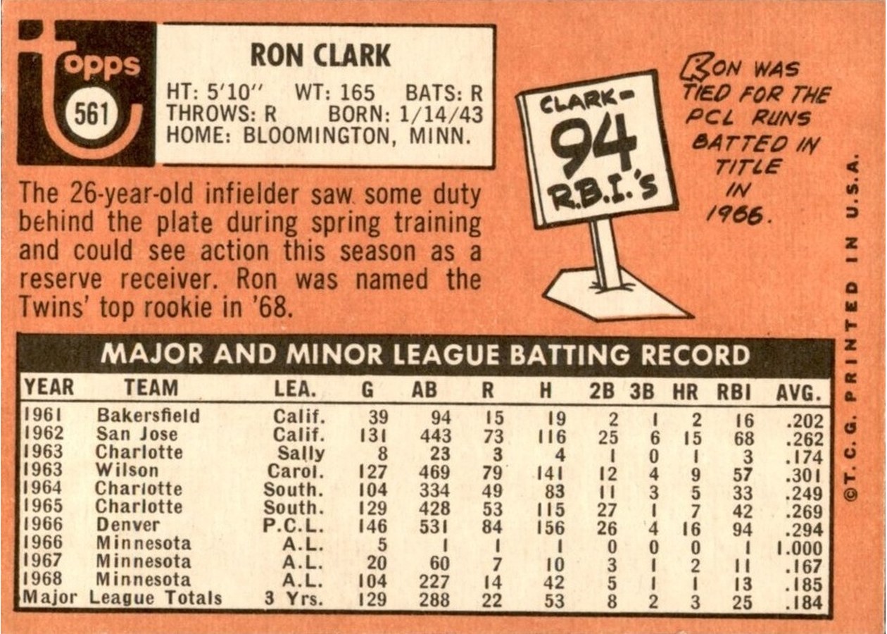 1969 Topps #561 Ron Clark card back
