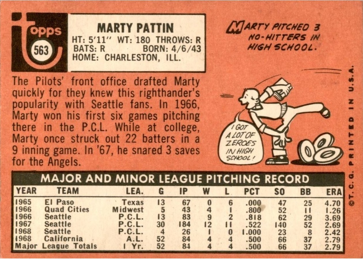 1969 Topps #563 Marty Pattin card back