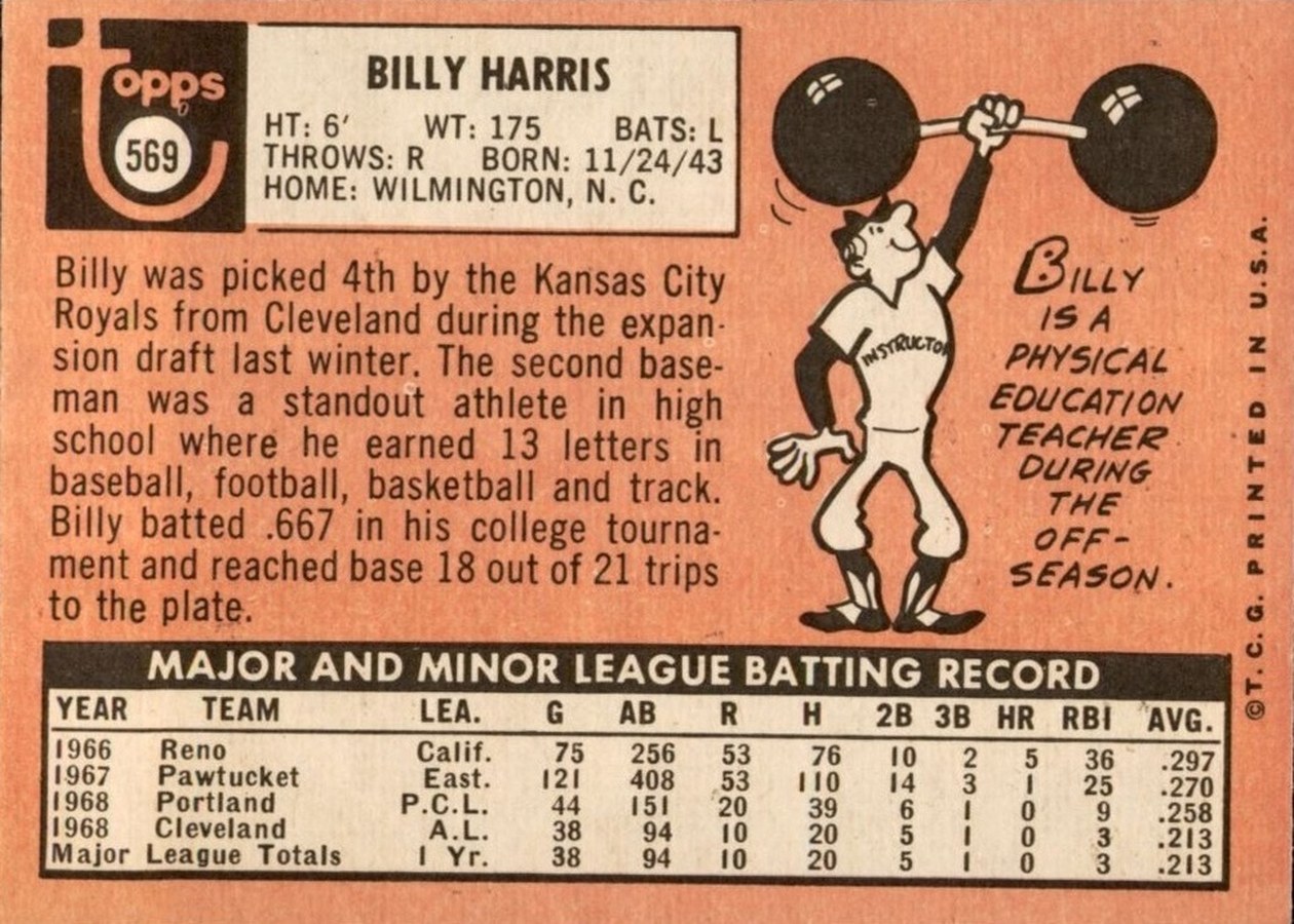 1969 Topps #569 Billy Harris card back