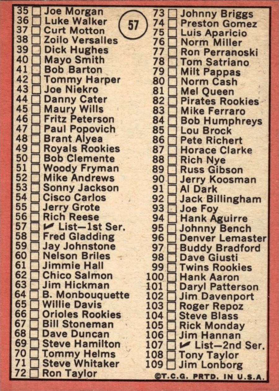 1969 Topps #57 1st Series Check List: 1-109 card back