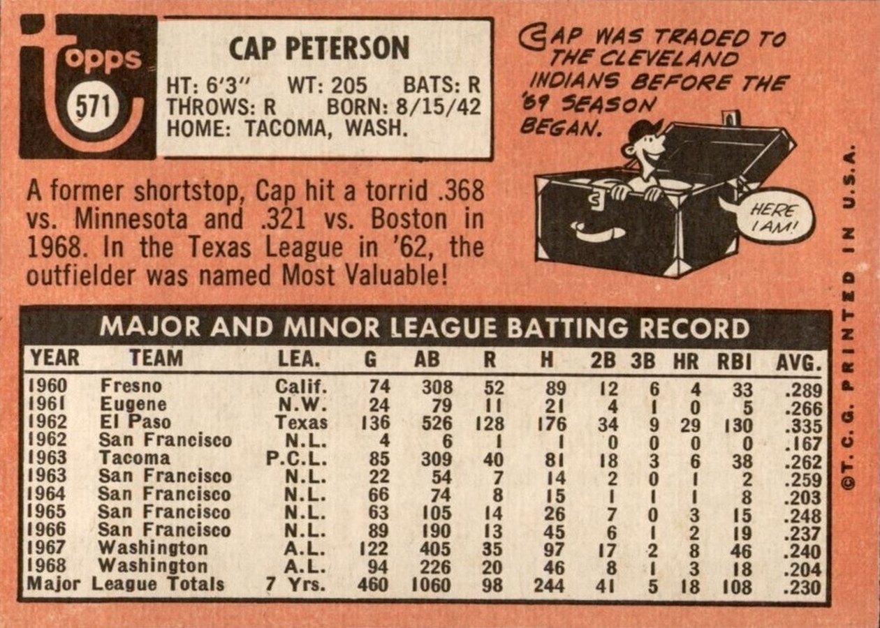 1969 Topps #571 Cap Peterson card back