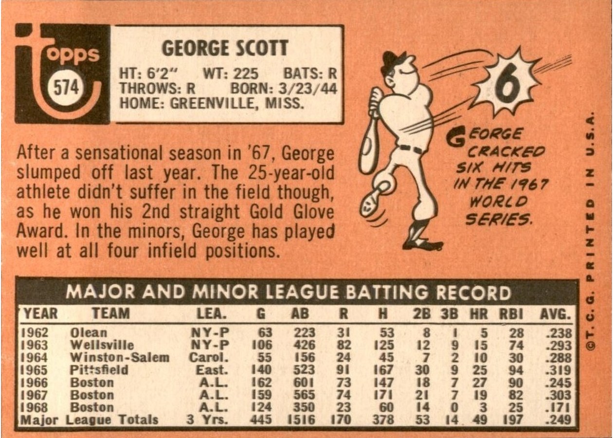 1969 Topps #574 George Scott card back