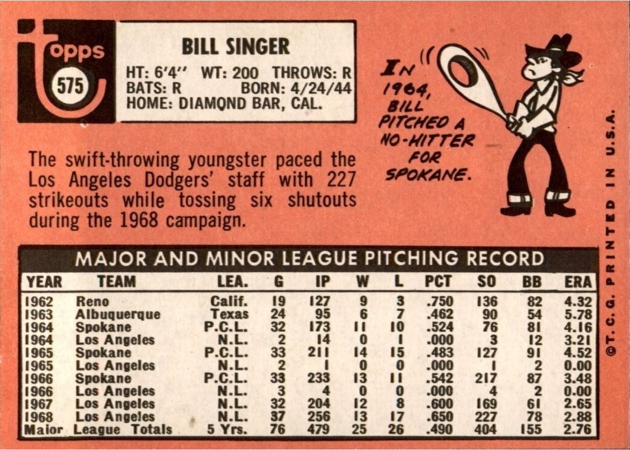 1969 Topps #575 Bill Singer card back