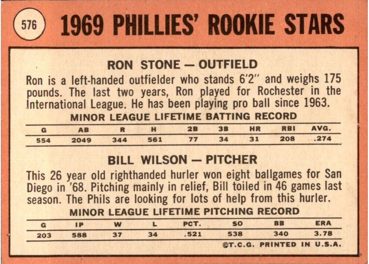 1969 Topps #576 Phillies 1969 Rookie Stars card back