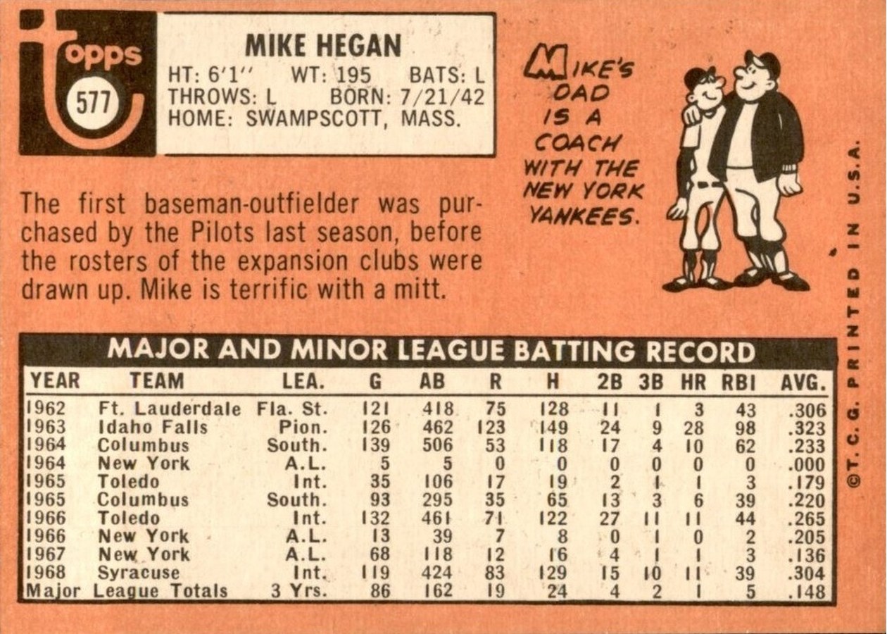 1969 Topps #577 Mike Hegan card back