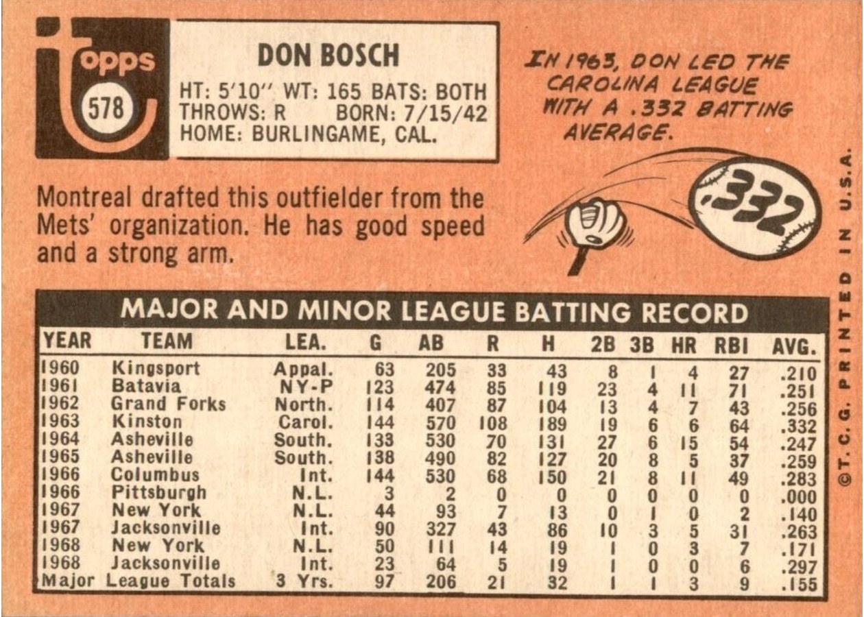 1969 Topps #578 Don Bosch card back
