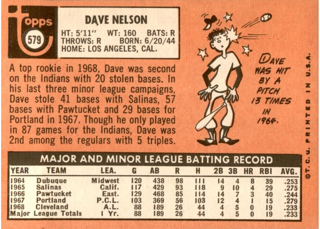1969 Topps #579 Dave Nelson card back