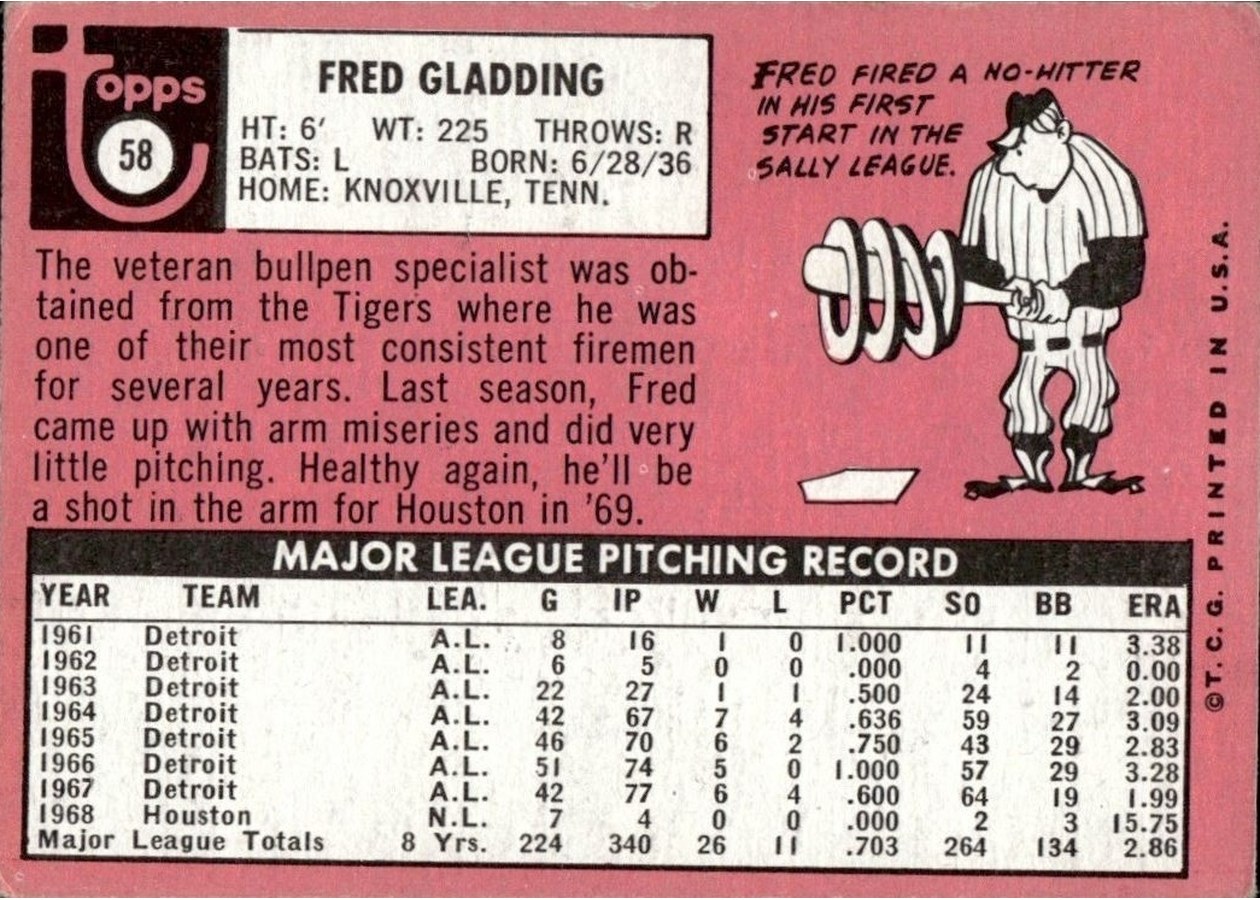 1969 Topps #58 Fred Gladding card back