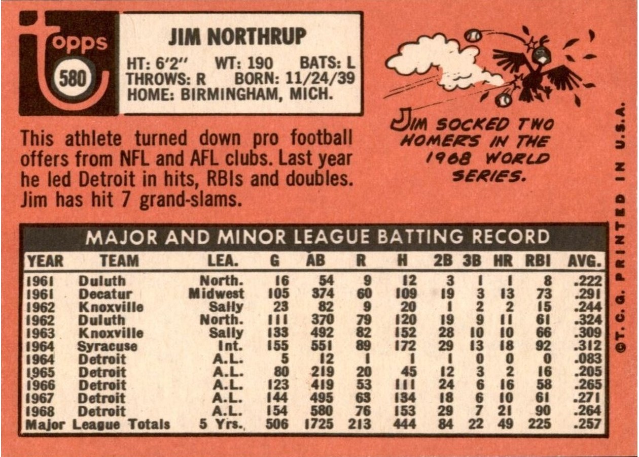 1969 Topps #580 Jim Northrup card back
