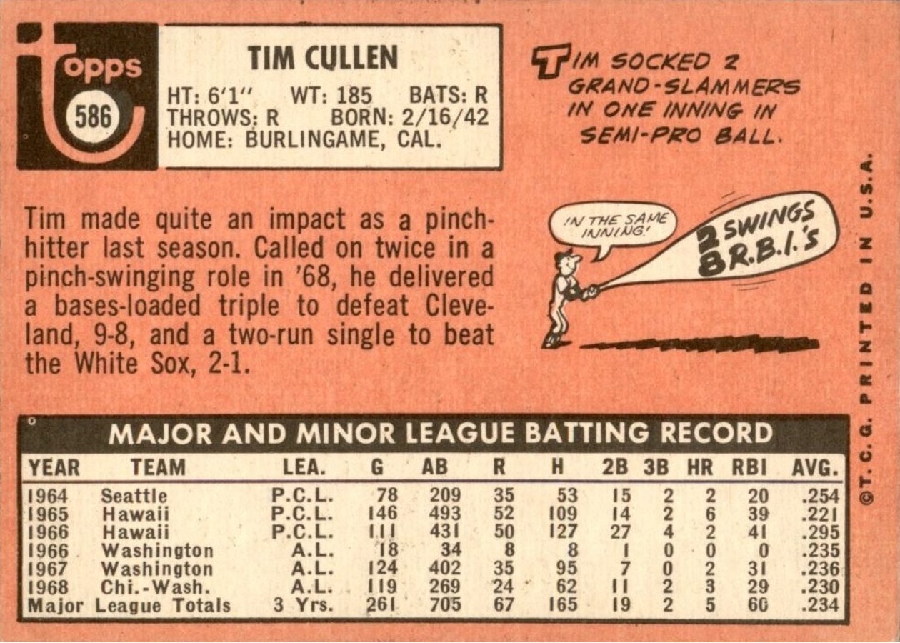 1969 Topps #586 Tim Cullen card back