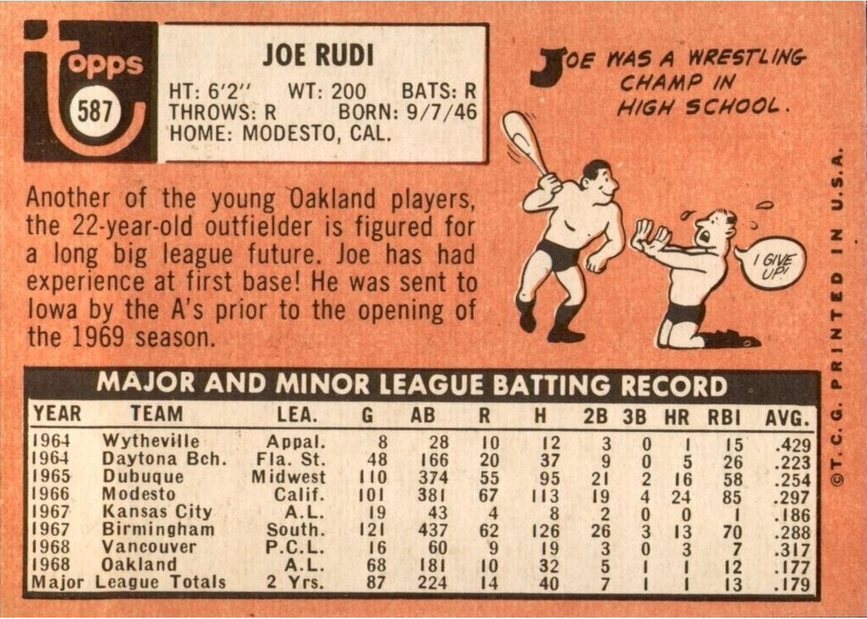 1969 Topps #587 Joe Rudi card back
