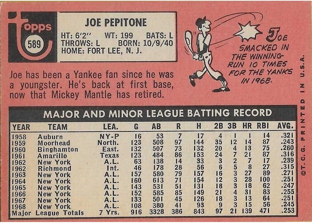 1969 Topps #589 Joe Pepitone card back