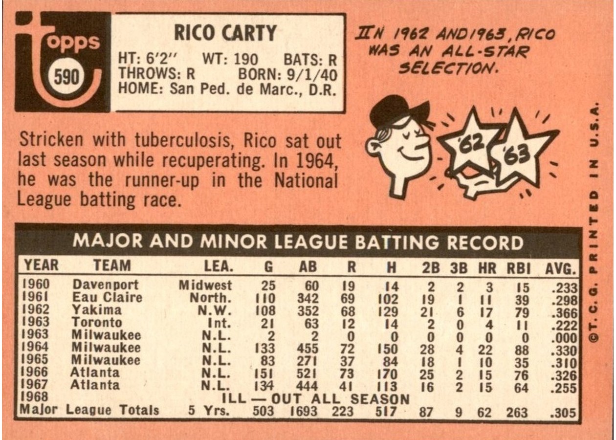 1969 Topps #590 Rico Carty card back