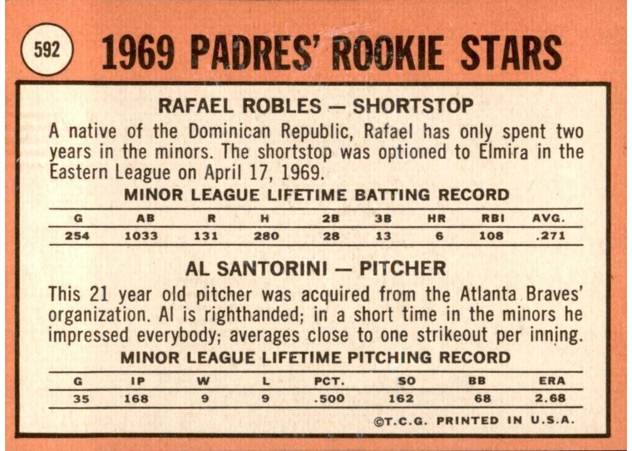 1969 Topps #592 Padres 1969 Rookie Stars card back