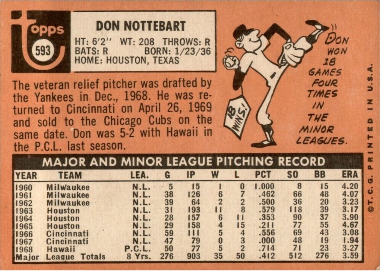 1969 Topps #593 Don Nottebart card back