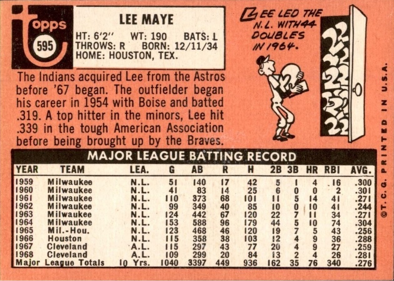 1969 Topps #595 Lee Maye card back