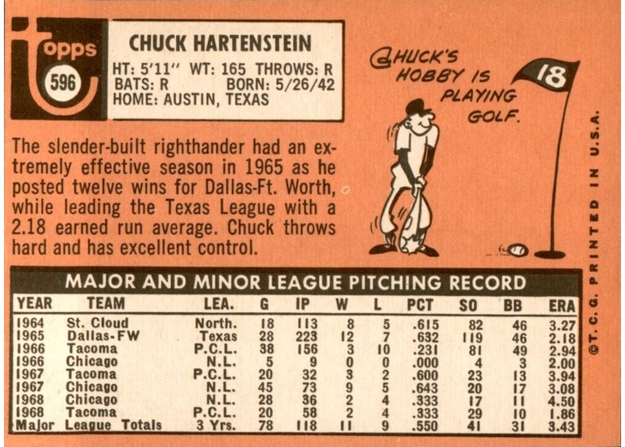 1969 Topps #596 Chuck Hartenstein card back