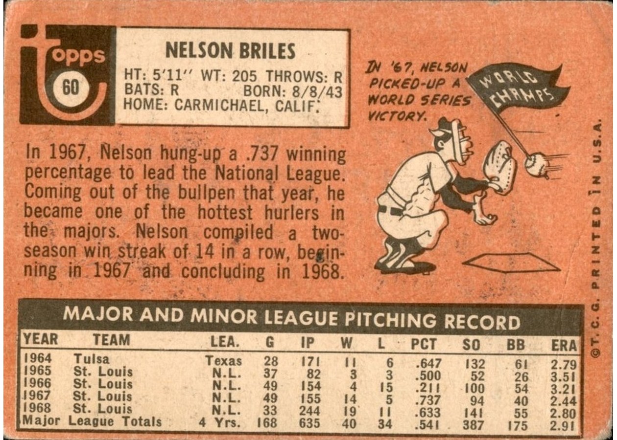 1969 Topps #60 Nelson Briles card back