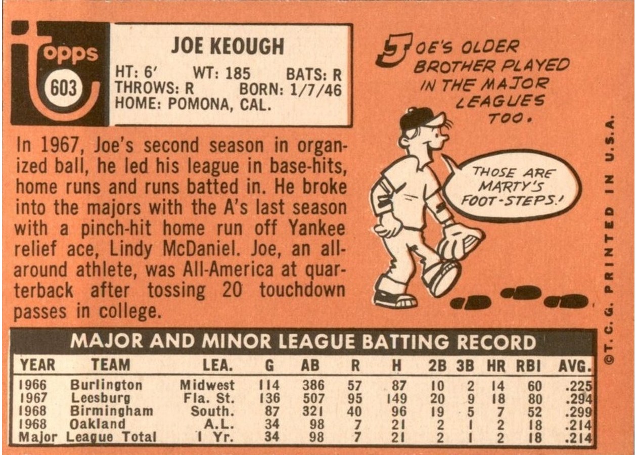 1969 Topps #603 Joe Keough card back