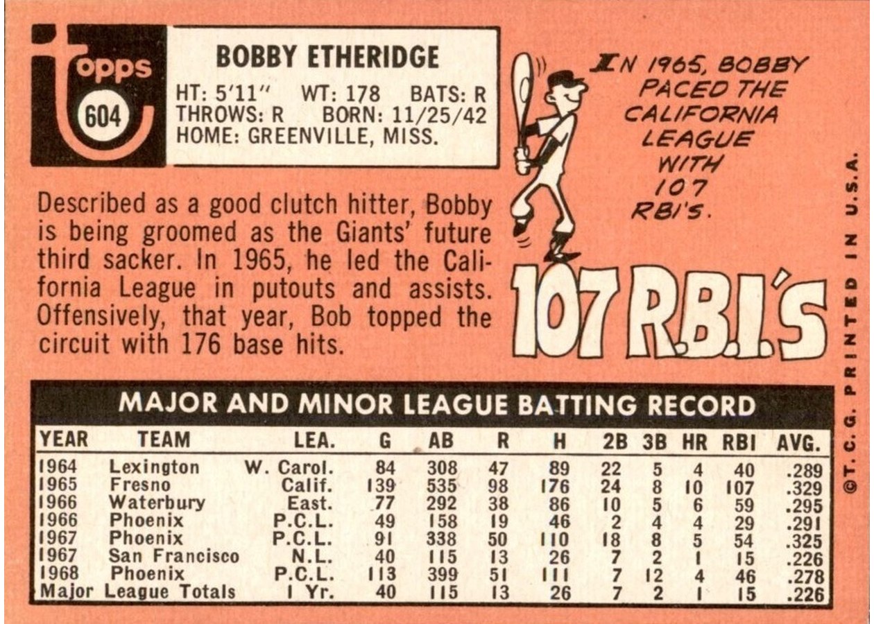 1969 Topps #604 Bobby Etheridge card back