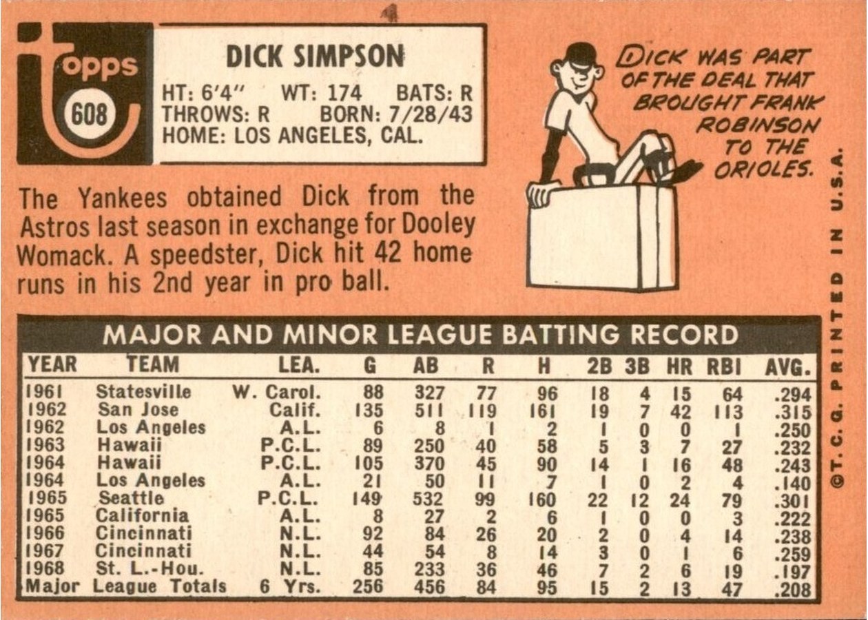 1969 Topps #608 Dick Simpson card back