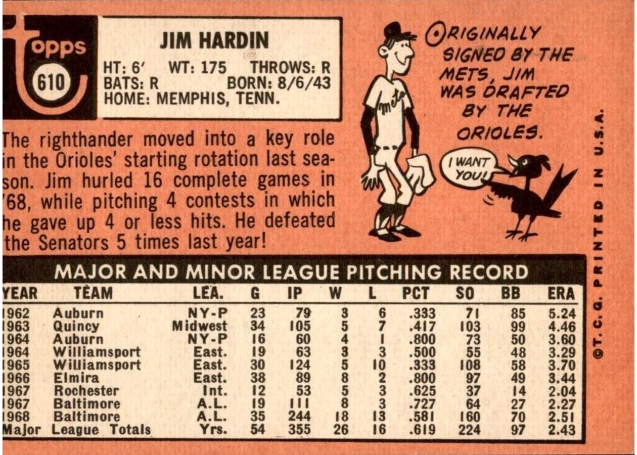 1969 Topps #610 Jim Hardin card back