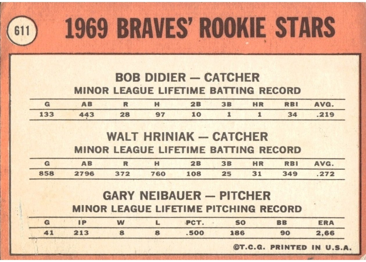 1969 Topps #611 Braves 1969 Rookie Stars card back