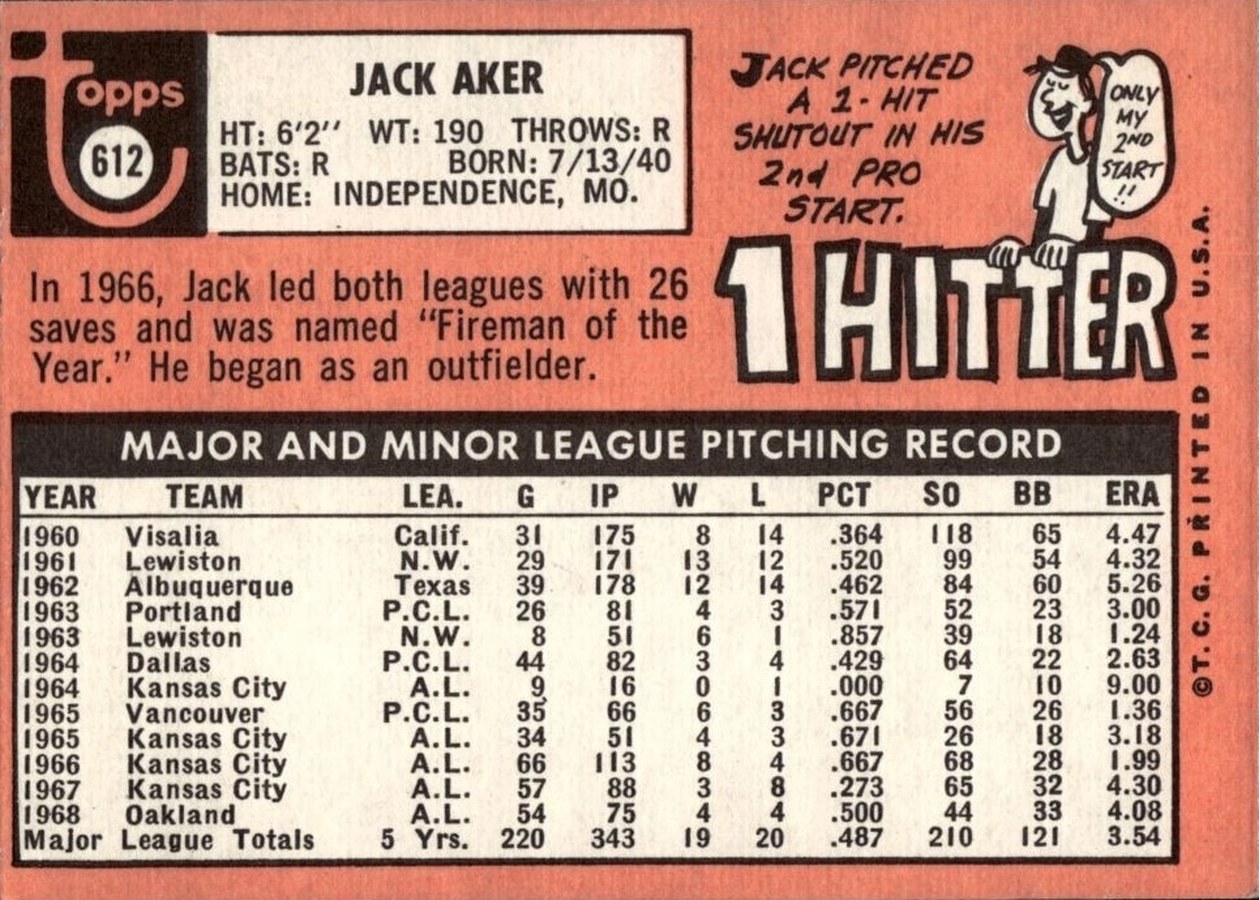 1969 Topps #612 Jack Aker card back
