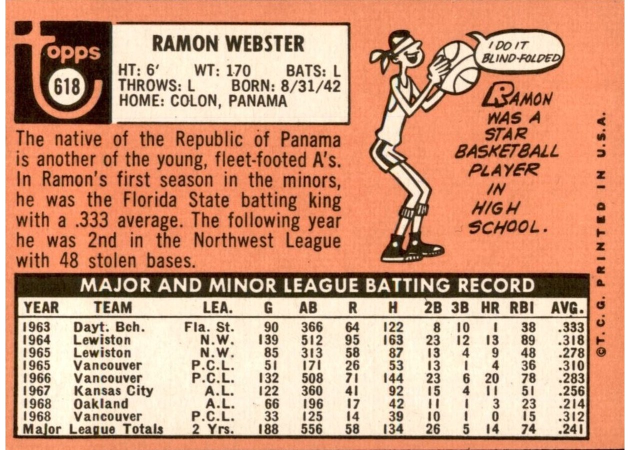 1969 Topps #618 Ramon Webster card back