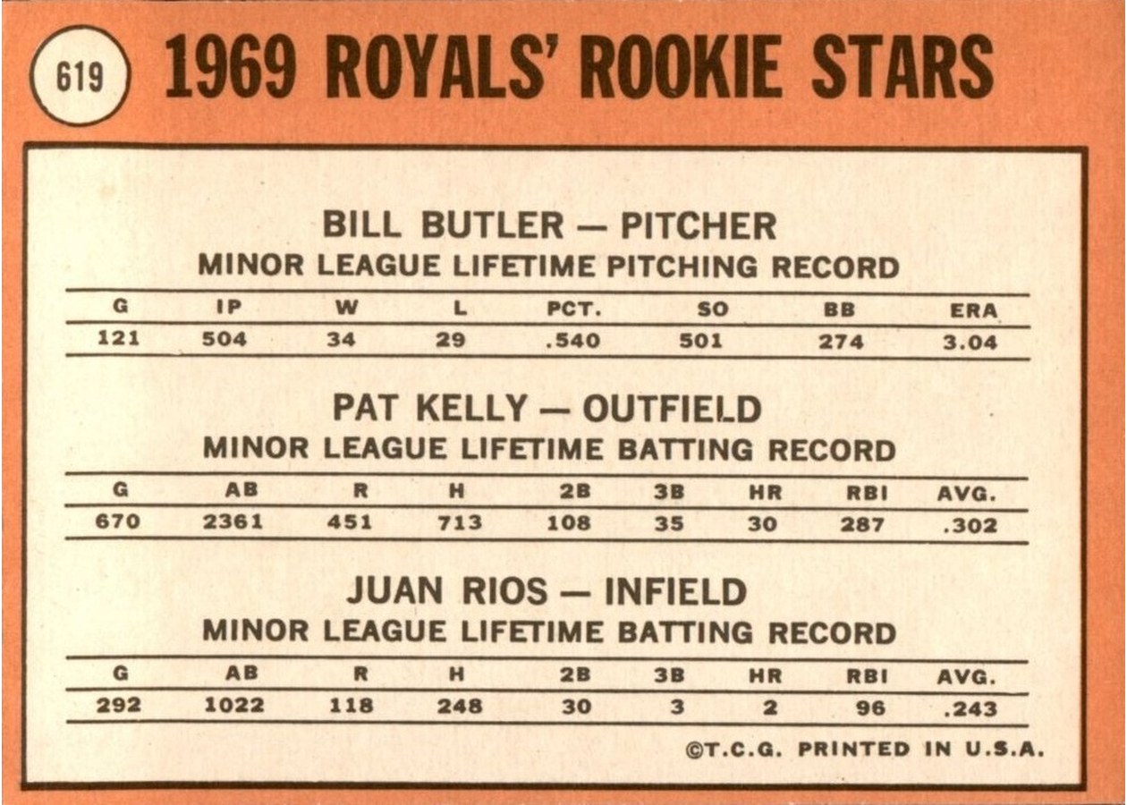 1969 Topps #619 Royals 1969 Rookie Stars card back